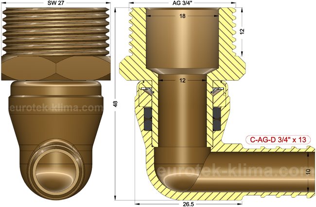 description